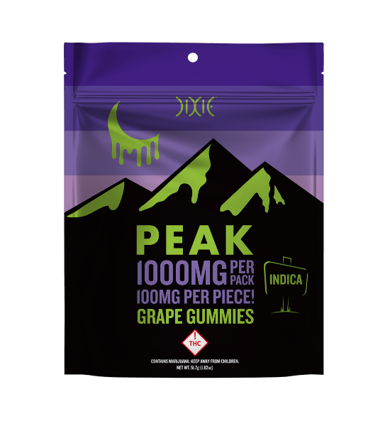 Pure Peak Thc